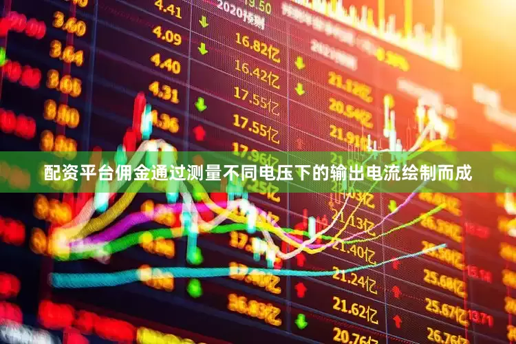配资平台佣金通过测量不同电压下的输出电流绘制而成
