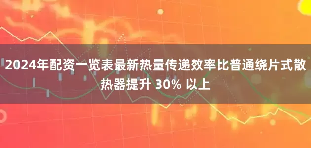 2024年配资一览表最新热量传递效率比普通绕片式散热器提升 30% 以上